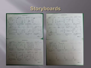 Swede Research and Planning