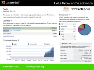 Swedisch Joomla!Day 3 November 2007