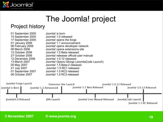 Swedisch Joomla!Day 3 November 2007