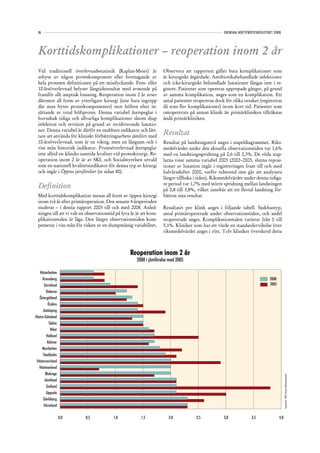 36                                                                                                  SVENSKA HÖFTPROTESREGISTRET 2008




  Korttidskomplikationer – reoperation inom 2 år
  Vid traditionell överlevnadsstatistik (Kaplan-Meier) är             Observera att rapporten gäller bara komplikationer som
  utbyte av någon proteskomponent eller borttagande av                är kirurgiskt åtgärdade. Antibiotikabehandlade infektioner
  hela protesen definitionen på ett misslyckande. Fem- eller          och icke-kirurgiskt behandlade luxationer fångas inte i re-
  10-årsöverlevnad belyser långtidsresultat med avseende på           gistret. Patienter som opereras upprepade gånger, på grund
  framför allt aseptisk lossning. Reoperation inom 2 år avser         av samma komplikation, anges som en komplikation. Ett
  däremot all form av ytterligare kirurgi (inte bara ingrepp          antal patienter reopereras dock för olika orsaker (registreras
  där man byter proteskomponenter) mot höften efter in-               då som fler komplikationer) inom kort tid. Patienter som
  sättande av total höftprotes. Denna variabel återspeglar i          omopererats på annan klinik än primärkliniken tillräknas
  huvudsak tidiga och allvarliga komplikationer såsom djup            ändå primärkliniken.
  infektion och revision på grund av recidiverande luxatio-
  ner. Denna variabel är därför en snabbare indikator och lätt-
  tare att använda för kliniskt förbättringsarbete jämfört med
                                                                      Resultat
  10-årsöverlevnad, som är en viktig, men en långsam och i            Resultat på landstingsnivå anges i stapeldiagrammet. Riks-
  viss mån historisk indikator. Protesöverlevnad återspeglar          medelvärdet under den aktuella observationstiden var 1,6%
  inte alltid en kliniks samtida kvalitet vid proteskirurgi. Re-      med en landstingsspridning på 0,6 till 2,3%. De röda stap-
  operation inom 2 år är av SKL och Socialstyrelsen utvald            larna visar samma variabel 2005 (2002–2005, slutna reposi-
  som en nationell kvalitetsindikator för denna typ av kirurgi        tioner av luxation ingår i registreringen fram till och med
  och ingår i Öppna jämförelser (se sidan 80).                        halvårsskiftet 2000, varför tidstrend inte går att analysera
                                                                      längre tillbaka i tiden). Riksmedelvärdet under denna tidiga-
                                                                      re period var 1,7% med större spridning mellan landstingen
  Definition                                                          på 0,8 till 3,8%, vilket innebär att ett flertal landsting för-
  Med korttidskomplikation menas all form av öppen kirurgi            bättrat sina resultat.
  inom två år efter primäroperation. Den senaste 4-årsperioden
  studeras – i denna rapport 2005 till och med 2008. Anled-           Resultatet per klink anges i följande tabell. Sjukhustyp,
  ningen till att vi valt en observationstid på fyra år är att kom-   antal primäropererade under observationstiden, och andel
  plikationstalen är låga. Den längre observationstiden kom-          reopererade anges. Komplikationstalen varierar från 0 till
  penserar i viss mån för risken av en slumpmässig variabilitet.      5,1%. Kliniker som har ett värde en standardavvikelse över
                                                                      riksmedelvärdet anges i rött. Tolv kliniker överskred detta



                                                    Reoperation inom 2 år
                                                        2008 i jämförelse med 2005

   Västerbotten
     Kronoberg                                                                                                                 2008
       Sörmland                                                                                                                2005
        Dalarna
   Östergötland
          Örebro
      Jönköping
Västra Götaland
           Skåne
            Riket
         Halland
         Kalmar
     Norrbotten
      Stockholm
 Västernorrland
   Västmanland
        Blekinge
                                                                                                                                            Copyright© 2009 Svenska Höftprotesregistret




       Jämtland
         Gotland
        Uppsala
      Gävleborg
       Värmland

                    0,0     0,5            1,0            1,5            2,0           2,5            3,0            3,5              4,0
 
