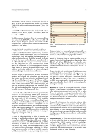 SVENSKA HÖFTPROTESREGISTRET 2008                                                                                                           43




dessa ledskålar började användas vid revision år 2006. Nu är
                                                                   Beta-laktamasresistent pc. g                n = 187 501              %
de två av de tre mest använda (TMT revision – 16,4% samt
TMT 15,5%) och överträffas numerärt endast av Trilogy HA           1,0 - 2,5                                                           9,5
(34,9%).                                                           3,0                                                                40,5
                                                                   4,0                                                                25,8
Under 2008 var Exeterstammen den mest använda vid ce-              5,0 - 6,5                                                          19,7
menterad fixation (45,7%), följd av Lubinus SPII (28,3%) och




                                                                                                                                                Copyright© 2009 Svenska Höftprotesregistret
                                                                   8,0                                                                 4,4
CPT CoCr (11,6%).
                                                                   Cefalosporintyp g                           n = 9733                 %
Modulära stammar dominerar helt vid ocementerad fixa-              1,5 – 3,0                                                          30,4
tion och användes 2008 i 87% av fallen. Mest använd är MP          4,0 – 4,5                                                          50,9
(41,3%) följd av Wagner SL (revision stam lateral) samt Re-        5,0 – 6,0                                                          18,7
vitan (proximal cylindrical) med samma användarfrekvens
                                                                   Tabell 2. Procentuell fördelning av total parenteral dos antibiotika.
(vardera 12,7% av fallen).
                                                                   Dos i gram.

Profylaktisk antibiotikabehandling                                 för samvariation i två separata Cox-regressionsmodeller, en
I miljö- och teknikprofilen finns registrerat längd av antibio-    för varje antibiotikatyp, hittar vi dock ingen säkert samband
tikaprofylax och val av antibiotika. Dessa data är insamlade       mellan dos och risk för revision på grund av infektion.
aggregerat per klinik och innehåller därför ett visst mått av
osäkerhet. Rutiner kan inte alltid följas beroende på allergis-    Risken för revision på grund av lossning påverkas på ett an-
ka besvär eller andra orsaker. Dessutom saknas kontroll av         nat sätt. Antibiotikabehandling under en dag minskar risken
att ordinerad antibiotika verkligen administrerats till patien-    (RR 0,90 0,85–0,96, p=0,001) jämfört med behandling under
ten. Mot bakgrund av den totala patientkohortens storlek           två eller fler dagar. Risken ökar också om man inte har an-
och att det endast finns ett fåtal tidigare liknande utvärde-      vänt bencement med antibiotikatillsats (RR 1,26 1,16–1,37,
ringar anser vi att analys av detta material kan vara av värde     p<0,00001).
och i viss utsträckning också utgöra ett av flera underlag vid
sammanställning av framtida rekommendationer.                      Dosens betydelse vid användning av beta-laktamasresistent
                                                                   penicillin jämfördes mot en total dos av fyra gram som refe-
Analysen bygger på operationer där det finns information           rens. Total dos under tre gram ökar risken (RR=1,23 1,10-
om ålder, kön, diagnos, sida, bilateralitet, snitt, val av fixa-   1,38, p=0,0003), medan doser på 5–6,5 respektive åtta mins-
tion, cement med eller utan antibiotika, antal dagars behand-      kar den (RR=0,77 0,68–0,87, p<0,0001; 0,77=0,61–0,97,
ling, dos och klinikgrupp i registret. Beträffande variabeln       p=0,03). Motsvarande analys av cefalosporinpreparat visar
snitt motsvaras den av klinikaggregerade data fram till 1998       inget samband mellan dos och risk för revision på grund av
och är härefter individrelaterad. Antal behandlingsdagar, dos      lossning och osteolys.
samt typ av cement (här klassificerat som cementerat, utan
eller med antibiotikatillsats) har liksom val av antibiotika i     Kommentar: Flera av de här påvisade sambanden har visats
huvudsak baserats på klinikaggregerade data.                       tidigare. Vår analys gäller i huvudsak två substanser: kloxa-
                                                                   cillin och cefuroxim som använts i mer än 95% av fallen.
I nästan alla fall har beta-laktamasresistent penicillin eller     Fyndet att antibiotika av cefalosporin minskar risken är för-
antibiotika av cefalosporintyp (99,5%) getts parenteralt.          väntat mot bakgrund av deras bredare spektra. Denna posi-
Analysen begränsades därför till dessa två typer av antibio-       tiva effekt skall vägas mot de risker som ökad användning av
tika motsvarande 197 234 operationer (95,1% penicillin,            bredspektrumantibiotika innebär.
4,9% cefalosporin). Dosen av parenteral behandling är angi-
ven i gram varför denna faktor utvärderas separat. Fortsatt        Orsaken till att åtminstone vissa antibiotika reducerar risken
behandling med perorala antibiotika har uppgetts i 29 270          för revision på grund av lossning är okänd. Det är dock högst
fall där alla utom ett hundratal fått beta-laktamasresistent pe-   sannolikt att många fall klassificerade som mekanisk lossning
nicillin. Majoriteten av patienter fick parenteral antibiotika     egentligen beror på infektion med ett lågvirulent agens. Diag-
under ett dygn (89,6%). Beta-laktamasresistent penicillin har      nosen ställs inte på grund av att provtagningen är otillräcklig
getts i doser upp till åtta gram och antibiotika av cefalospor-    eller uteblir alternativt att man vid odling inte letar specifikt
intyp i upp till sex gram (tabell 2).                              efter lågpatogena eller lågvirulenta bakterier om denna fråge-
                                                                   ställning saknas.
Vi finner att risken för revision på grund av infektion inte
påverkas av antibiotikaprofylaxens längd (parenteralt +            Sammanfattning: Vi finner att antibiotikaprofylax under
eventuell peroral behandling). Val av cefalosporin innebär en      ett dygn är tillräckligt. Trots att antibiotika av cefalosporin-
riskreduktion med cirka 37% (RR=0,63 0,45-0,89, p=0,009).          typ innebär lägre risk för infektion bör dessa huvudsakligen
Användning av cement med antibiotikatillsats minskar ris-          användas i utvalda fall för att reducera risken för resistens-
ken jämfört med cement utan antibiotika (RR=0,75 0,63-             utveckling. Dygnsdosen av beta-laktamasresistent penicillin
0,90, p=0,002). Lägst relativa andel infektioner (0,4%) åter-      (kloxacillin) bör överstiga fyra gram för att reducera risken
finns i grupperna som fått 5,0–6,5 gram penicillin respektive      för framtida revision på grund av lossning.
5,0–6,0 gram antibiotika av cefalosporintyp. Justerar man
 