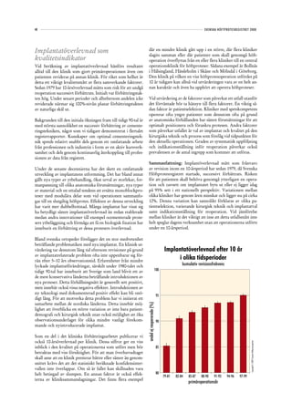48                                                                                                                            SVENSKA HÖFTPROTESREGISTRET 2008




Implantatöverlevnad som                                               där en mindre klinik gått upp i en större, där flera kliniker
                                                                      slagits samman eller där patienter som skall genomgå höft-
kvalitetsindikator                                                    operation överflyttas från en eller flera kliniker till en central
Vid beräkning av implantatöverlevnad hänförs resultatet               operationsklinik för höftproteser. Sådana exempel är Bollnäs
alltid till den klinik som gjort primäroperationen även om            i Hälsingland, Hässleholm i Skåne och Mölndal i Göteborg.
patienten revideras på annan klinik. För riket som helhet är          Den klinik på vilken en viss höftprotesoperation utfördes på
detta ett viktigt kvalitetsmått av flera samverkande faktorer.        10 år tidigare kan alltså vid utvärderingen vara av en helt an-
Sedan 1979 har 10-årsöverlevnad mätts som risk för att undgå          nan karaktär och även ha upphört att operera höftproteser.
reoperation successivt förbättrats. Initialt var förbättringstak-
ten hög. Under senare perioder och allteftersom andelen icke          Vid utvärdering av de faktorer som påverkat ett utfall utanför
reviderade närmar sig 100%-nivån planar förbättringstakten            det förväntade bör ta hänsyn till flera faktorer. En viktig så-
av naturliga skäl ut.                                                 dan faktor är patientselektion. Kliniker med spetskompetens
                                                                      opererar ofta yngre patienter som dessutom ofta på grund
Bakgrunden till den initiala ökningen fram till tidigt 90-tal är      av anatomiska förhållanden har sämre förutsättningar för att
med största sannolikhet en successiv förbättring av cemente-          optimalt positionera och förankra protesen. Andra faktorer
ringstekniken, något som vi tidigare demonstrerat i flertalet         som påverkar utfallet är val av implantat och kvalitet på den
registerrapporter. Kunskaper om optimal cementeringstek-              kirurgiska teknik och process som förelåg vid tidpunkten för
nik spreds relativt snabbt dels genom ett omfattande arbete           den aktuella operationen. Graden av systematisk uppföljning
från professionen och industrin i form av en aktiv kursverk-          och indikationsställning inför reoperation påverkar också
samhet och dels genom kontinuerlig återkoppling till profes-          prevalensen av de antal ingrepp som kommer att utföras.
sionen av data från registret.
                                                                      Sammanfattning: Implantöverlevnad mätt som frånvaro
Under de senaste decennierna har det skett en omfattande              av revision inom en 10-årsperiod har sedan 1979, då Svenska
utveckling av implantatens utformning. Det har bland annat            Höftprotesregistret startade, successivt förbättrats. Risken
gällt nya typer av ytbehandling, ökat urval av storlekar, for-        för att patienten skall behöva genomgå ytterligare en opera-
manpassning till olika anatomiska förutsättningar, nya typer          tion och oavsett om implantatet byts ut eller ej ligger idag
av material och en uttalad tendens att ersätta monoblockpro-          på 95% sett i ett nationellt perspektiv. Variationen mellan
teser med modulära delar som vid operationen sammanfo-                olika kliniker har genom åren minskat och ligger nu på cirka
gas till en slutgiltig höftprotes. Effekten av denna utveckling       12%. Denna variation kan sannolikt förklaras av olika pa-
har varit mer dubbelbottnad. Många implantat har visat sig            tientselektion, varierande kirurgisk teknik och implantatval
ha betydligt sämre implantatöverlevnad än redan etablerade            samt indikationsställning för reoperation. Vid jämförelse
medan andra innovationer till exempel ocementerade prote-             mellan kliniker är det viktigt att inse att detta utfallsmått inte
sers ytbeläggning och förmåga att få en biologisk fixation har        helt speglar dagens verksamhet utan att operationerna utförts
inneburit en förbättring av dessa protesers överlevnad.               under en 10-årsperiod.

Bland svenska ortopeder föreligger det en stor medvetenhet
beträffande problematiken med nya implantat. En klinisk ut-
värdering tar dessutom lång tid eftersom revisioner på grund                                        Implantatöverlevnad efter 10 år
av implantatrelaterade problem ofta inte uppenbarar sig för-
rän efter 5–10 års observationstid. Erfarenheter från mindre
                                                                                                          i olika tidsperioder
lyckade implantatförändringar, särskilt under 1980-talet och                                                    kumulativ revisionsfrekvens
tidigt 90-tal har inneburit att Sverige som land blivit ett av                             100
de mest konservativa länderna beträffande introduktionen av
nya proteser. Detta förhållningssätt är generellt sett positivt,
men innebär också vissa negativa effekter. Introduktionen av
ny teknologi med dokumenterad positiv effekt kan bli onö-
                                                                                               95
digt lång. För att motverka detta problem har vi initierat ett
samarbete mellan de nordiska länderna. Detta innebär möj-
                                                                    andel ej reopererade (%)




lighet att överblicka en större variation av inte bara patient-
demografi och kirurgisk teknik utan också möjlighet att öka
observationsunderlaget för olika mindre vanligt förekom-                                       90
mande och nyintroducerade implantat.

Som en del i det kliniska förbättringsarbetet publicerar vi
också 10-årsöverlevnad per klinik. Dessa siffror ger en viss
                                                                                                                                                              Copyright© 2009 Svenska Höftprotesregistret




inblick i den kvalitet på operationerna som utförs men bör                                     85
betraktas med viss försiktighet. För att man överhuvudtaget
skall anse att en klinik presterar bättre eller sämre än genom-
snittet krävs det att det statistiskt beräknade konfidensinter-
vallen inte överlappar. Om så är fallet kan skillnaden vara
helt betingad av slumpen. En annan faktor är också effek-                                      80
                                                                                                    79-81   82-84   85-87   88-90   91-93     94-96   97-99
terna av kliniksammanslagningar. Det finns flera exempel
                                                                                                                    primäroperationsår
 