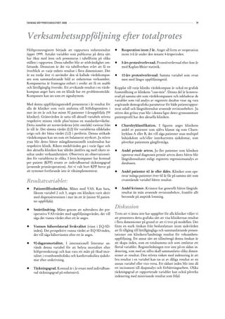 SVENSKA HÖFTPROTESREGISTRET 2008                                                                                                79




Verksamhetsuppföljning efter totalprotes
Höftprotesregistret började att rapportera enhetsresultat         •	   Reoperation inom 2 år. Anger all form av reoperation
öppet 1999. Antalet variabler som publiceras på detta sätt             inom två år under den senaste 4-årsperioden.
har ökat med åren och presenteras i tabellform på olika
ställen i rapporten. Dessa tabeller blir av nödvändighet om-      •	   5-års protesöverlevnad. Protesöverlevnad efter fem år
fattande. Dessutom är det via tabellverken svårt att få en             med Kaplan-Meier statistik.
överblick av varje enhets resultat i flera dimensioner. Det
är nu tredje året vi använder den så kallade värdekompas-         •	   10-års protesöverlevnad. Samma variabel som ovan
sen som sammanfattande bild av enheternas verksamhet.                  men med längre uppföljningstid.
Kompasserna är framtagna enbart i avsikt att få en snabb
och lättillgänglig översikt. Ett avvikande resultat i en värde-   Kopplat till varje kliniks värdekompass är också en grafisk
kompass anger bara om en klinik har ett problemområde.            framställning av klinkens ”case-mix”. Denna del är konstru-
Kompassen kan ses som ett signalsystem.                           erad på samma sätt som värdekompassen och inkluderar de
                                                                  variabler som vid analys av registrets databas visat sig vara
Med denna uppföljningsmodell presenteras i år resultat för        avgörande demografiska parametrar för både patientrappor-
alla de kliniker som varit anslutna till höftdispensären i        terat utfall och långtidsresultat avseende revisionsbehov. Ju
mer än ett år och har minst 50 patienter 1-årsuppföljda (59       större den gröna ytan blir i denna figur desto gynnsammare
kliniker). Gränsvärden är satta till aktuell variabels största    patientprofil har den aktuella kliniken.
respektive minsta värde plus/minus en standardavvikelse.
Detta innebär att normvärderna (rött område) varierar från        •	   Charnleyklassifikation. I figuren anges klinikens
år till år. Det sämsta värdet (0,0) för variablerna tilldelades        andel av patienter som själva klassat sig som Charn-
origo och det bästa värdet (1,0) i periferin. Denna utökade            leyklass A eller B, det vill säga patienter utan multipel
värdekompass kan ses som ett balanserat styrkort. Ju större            ledsjukdom och/eller interkurrenta sjukdomar, som
ytan blir desto bättre mångdimensionellt totalresultat har             påverkar patientens gångförmåga.
respektive klinik. Rikets medelvärden ges i varje figur och
den aktuella kliniken kan således jämföra sig med rikets re-      •	   Andel primär artros. Ju fler patienter som kliniken
sultat under verksamhetsåret. Observera att observationsti-            opererar med diagnosen primär artros desto bättre blir
den för variablerna är olika. I årets kompasser har kostnad            långtidsresultatet enligt registrets regressionsanalys av
per patient (KPP) ersatts av individbaserad täckningsgrad              databasen.
(avseende primäroperation). Att vi valt bort KPP beror på
att systemet fortfarande inte är riksimplementerat.               •	   Andel patienter 60 år eller äldre. Kliniker som ope-
                                                                       rerar många patienter över 60 år får på samma sätt som
Resultatvariabler:                                                     ovanstående variabel bättre resultat.

•	   Patienttillfredsställelse. Mätes med VAS. Kan bara,          •	   Andel kvinnor. Kvinnor har generellt bättre långtids-
     liksom variabel 2 och 3, anges om kliniken varit aktiv            resultat än män avseende revisionsbehov, framför allt
     med dispensärsrutinen i mer än ett år (minst 50 patien-           beroende på aseptisk lossning.
     ter uppföljda).

•	   Smärtlindring. Mätes genom att subtrahera det pre-
                                                                  Diskussion
     operativa VAS-värdet med uppföljningsvärdet, det vill        Trots att vi ännu inte har uppgifter för alla kliniker väljer vi
     säga det vunna värdet efter ett år anges.                    att presentera detta grafiska sätt att visa klinikernas resultat
                                                                  i flera dimensioner på grund av att vi tror på modellen. Det
•	   Vunnen hälsorelaterad livskvalitet (vinst i EQ-5D-           finns en stark önskan från beslutsfattare inom sjukvården
     index). Det prospektivt vunna värdet av EQ-5D-index,         att få tillgång till lättillgängliga och sammanfattande presen-
     det vill säga hälsovinsten efter ett år anges.               tationer om klinikers/landstings resultat för veksamhets-
                                                                  uppföljning. Ett annat sätt att tillmötesgå denna önskan är
•	   90-dagarsmortalitet. I internationell litteratur an-         att skapa index, som en totalsumma och som omfattar ett
     vänds denna variabel för att belysa mortalitet efter         flertal variabler. Registerledningen tror inte på en sådan in-
     höftproteskirurgi och kan vara ett mått på ökad mor-         dexering, som med en siffra skall sammanfatta olika dimen-
     talitet i tromboemboliska och kardiovaskulära sjukdo-        sioner av resultat. Den största risken med indexering är att
     mar efter utskrivning.                                       bra resultat i en variabel kan tas ut av dåliga resultat av en
                                                                  annan variabel eller vice versa. Ett sådant index blir inte då
•	   Täckningsgrad. Kostnad är i år ersatt med individbase-       ett incitament till djupanalys och förbättringsarbete. Olika
     rad täckningsgrad på enhetsnivå.                             täckningsgrad av rapporterade variabler kan också påverka
                                                                  indexering med missvisande resultat som följd.
 