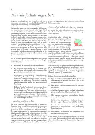 84                                                                                                    SVENSKA HÖFTPROTESREGISTRET 2008




Kliniskt förbättringsarbete
Registrets huvuduppdrag är att via analyser och öppen              avstått från att granska sina egna rutiner och processer kring
redovisning entusiasmera de enskilda klinikerna till lokal         höftproteskirurgin.
djupanalys och kontinuerligt förbättringsarbete.

Registret har helt avstått från att ranka olika sjukhusresul-
                                                                   Exempel på lokalt förbättringsarbete
tat. Under året har en relativt intensiv debatt pågått ibland      För att åter sätta fokus på luxationsproblematiken redogör
annat i Läkartidningen om både registrens och Öppna Jäm-           vi här kortfattat för Gävleklinikens analys och förbättrings-
förelsers rapportsystem. Det har framförts att resultatredo-       arbete under året:
visningen inte är statistiskt och vetenskapligt korrekt. Man
skall dock inte betrakta registrets Årsrapport som en veten-       Kliniken hade redan i 2006 års rap-
skaplig publikation utan som ett samlat signalsystem, vars         port en hög reoperationsfrekvens
mål är att ständigt förbättra den mångdimensionella kva-           inom 2 år på grund av luxationer:
liteten på svensk höftproteskirurgi. Om vi valt att publi-         2% jämfört med riksgenomsnittet på
cera allt i vetenskapliga tidskrifter med klassiska ”review”-      0,6% och man började redan under
system skulle vår återkoppling till professionen kraftigt          2007 att diskutera problemet. I 2007
fördröjas och möjligheten att snabbt implementera ”best            års rapport hade problemet ytterliga-
practice” skulle gå förlorad. Vi publicerar årligen ett antal      re accentuerat till 2,6% (observera att Gävles värdekompass i 2007 års
                                                                                                            Årsrapport.
vetenskapliga manuskript, som metodologiskt ställer än hö-         reoperation inom 2 år mäts under de
gre krav på resultatredovisning än vad vi anser oss kunna          sista 4 åren). Kliniken tog då kontakt med registerledningen
publicera i årsrapporter.                                          som föreslog en utredning och aktionsplan liknande den
                                                                   som Sundsvallskliniken genomfört 1,5 år tidigare. Samtliga
För att verkligen få respektive klinik att alltid analysera sina   luxationsfall gicks noggrant igenom och presenterades vid
resultat som ett led i verksamhetsanalys och -utveckling fö-       ett heldagsmöte på klinken med inbjudna gäster från regis-
reslår vi följande:                                                terledningen.

•	   Fokusera på det egna resultatet och dess tidstrend.           Som ett skäl för en ökad luxationsfrekvens angavs bland an-
                                                                   nat att grannsjukhuset Bollnäs gjorts om till elektiv enhet i
•	   Bry er inte om andras resultat med till exempel ”case-        landstinget och att detta fick till följd att Gävlekliniken fick
     mix”-skillnader och eventuell underrapportering från          uppdraget att enbart operera ASA 3-4, det vill säga patienter
     grannkliniken som bortförklaring.                             med känd ökad risk för protesluxation.
•	   Fokusera inte på riksmedelvärdet – många kliniker är
                                                                   Följande förbättringsplan infördes på klinken:
     nöjda så länge de har bättre värde än det rapporterade
     medelvärdet och tappar då tempo i sin egen utveckling.        •	   Byte av standardcaputstorlek från 28 till 32 mm och
     Dessutom kan medelvärden i en resultatvariabel på                  med beredskap att använda ännu större caput på sär-
     riksnivå vara ett dåligt resultat med behov av nationell           skilda riskpatienter.
     förbättring.
                                                                   •	   Den aktuella kirurgen måste vara med vid upplägget
•	   Diskutera ”on-line”-resultat och Årsrapporten – fram-              av patienten.
     för allt klinikens komplikationer fortlöpande på inter-
     na möten. Det är först då man kan identifiera problem-        •	   Alla fall skall vara preoperativt ”mallade” – det vill säga
     områden och upptäcka vissa systematiska brister i hela             preoperativ planering obligatorisk för alla fall.
     processen kring höftproteskirurgin – allt ifrån indika-
                                                                   •	   Mer noggrann preoperativ patientselektion (kanske
     tionsställning, inskrivning, operation till utskrivning
                                                                        tacka nej till vissa fall).
     och rehabilitering av patienten.
                                                                   •	   Förbättra kirurgiska tekniken – kliniken använder ba-
Luxationsproblematiken                                                  kre snitt – kapsel och rotatorer sys tillbaka i alla fall.
En av de få variabler som fortfarande har en tendens att           •	   Granska och diskutera postoperativa röntgenbilder
försämras inom svensk höftproteskirurgi är reoperation                  prestigelöst på röntgenronden – viktig återkoppling
och revision på grund av protesluxationer. Vi har i flera               till alla operatörer.
på varandra följande årsrapporter visat detta dystra faktum
och också i detalj beskrivit det uppmärksammade exemplet           •	   Införandet av ”luxationsskola” för alla patienter efter
från Sundsvallklinikens lokala förbättringsarbete för två år            en tidig förstagångsluxation.
sedan. Den goda effekten av detta arbete lokalt borde ha lett
till en snabbare implementering av ”best practice” i hela lan-     I årets rapport har klinikens luxationsfrekvens gått ner till
det men så har tyvärr inte blivit fallet. En delförklaring kan     1,5%. Under det senaste året (2008) under den fyraåriga
vara att registrets återkoppling inte varit tillräckligt peda-     observationstiden reopererades bara en patient på grund av
gogisk – en annan att klinikerna i sin produktivitetssträvan       luxation.
 