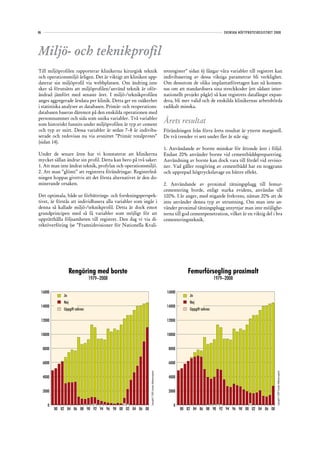 86                                                                                                                                          SVENSKA HÖFTPROTESREGISTRET 2008




Miljö- och teknikprofil
Till miljöprofilen rapporterar klinikerna kirurgisk teknik                                                tetsregister” sidan 6) fångar våra variabler till registret kan
och operationsmiljö årligen. Det är viktigt att kliniken upp-                                             indivibasering av dessa viktiga parametrar bli verklighet.
daterar sin miljöprofil via webbplatsen. Om ändring inte                                                  Om dessutom de olika implantatföretagen kan nå konsen-
sker så förutsätts att miljöprofilen/använd teknik är oför-                                               sus om att standardisera sina streckkoder (ett sådant inter-
ändrad jämfört med senaste året. I miljö-/teknikprofilen                                                  nationellt projekt pågår) så kan registrets datafångst expan-
anges aggregerade årsdata per klinik. Detta ger en osäkerhet                                              dera, bli mer valid och de enskilda klinikernas arbetsbörda
i statistiska analyser av databasen. Primär- och reoperations-                                            radikalt minska.
databasen baseras däremot på den enskilda operationen med
personnummer och sida som unika variabler. Två variabler
som historiskt funnits under miljöprofilen är typ av cement
                                                                                                          Årets resultat
och typ av snitt. Dessa variabler är sedan 7–8 år indiviba-                                               Förändringen från förra årets resultat är ytterst marginell.
serade och redovisas nu via avsnittet ”Primär totalprotes”                                                De två trender vi sett under fler år står sig:
(sidan 14).
                                                                                                          1. Användande av borste minskar för åttonde året i följd.
Under de senare åren har vi konstaterat att klinikerna                                                    Endast 20% använder borste vid cementbäddspreparering.
mycket sällan ändrar sin profil. Detta kan bero på två saker:                                             Användning av borste kan dock vara till fördel vid revisio-
1. Att man inte ändrat teknik, profylax och operationsmiljö.                                              ner. Vad gäller rengöring av cementbädd har en noggrann
2. Att man ”glömt” att registrera förändringar. Registerled-                                              och upprepad högtryckslavage en bättre effekt.
ningen hoppas givetvis att det första alternativet är den do-
minerande orsaken.                                                                                        2. Användande av proximal tätningsplugg till femur-
                                                                                                          cementering borde, enligt starka evidens, användas till
Det optimala, både ur förbättrings- och forskningsperspek-                                                100%. I år anger, med stigande frekvens, nästan 20% att de
tivet, är förstås att individbasera alla variabler som ingår i                                            inte använder denna typ av utrustning. Om man inte an-
denna så kallade miljö-/teknikprofil. Detta är dock emot                                                  vänder proximal tätningsplugg utnyttjar man inte möjlighe-
grundprincipen med så få variabler som möjligt för att                                                    terna till god cementpenetration, vilket är en viktig del i bra
upprätthålla följsamheten till registret. Den dag vi via di-                                              cementeringsteknik.
rektöverföring (se ”Framtidsvisioner för Nationella Kvali-




                       Rengöring med borste                                                                           Femurförsegling proximalt
                                  1979–2008                                                                                             1979–2008

     16000                                                                                                 16000
                 Ja                                                                                                    Ja
                 Nej                                                                                                   Nej
     14000                                                                                                 14000
                 Uppgift saknas                                                                                        Uppgift saknas

     12000                                                                                                 12000


     10000                                                                                                 10000


      8000                                                                                                  8000


      6000                                                                                                  6000
                                                            Copyright© 2009 Svenska Höftprotesregistret




                                                                                                                                                                         Copyright© 2009 Svenska Höftprotesregistret




      4000                                                                                                  4000


      2000                                                                                                  2000


        0                                                                                                      0
             80 82 84 86 88 90 92 94 96 98 00 02 04 06 08                                                          80 82 84 86 88 90 92 94 96 98 00 02 04 06 08
 