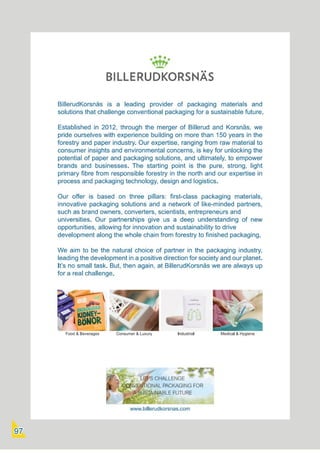 Swedish Business Directory 2021.pdf