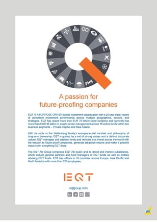 Swedish Business Directory 2021.pdf