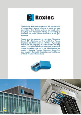 Swedish Business Directory 2021.pdf