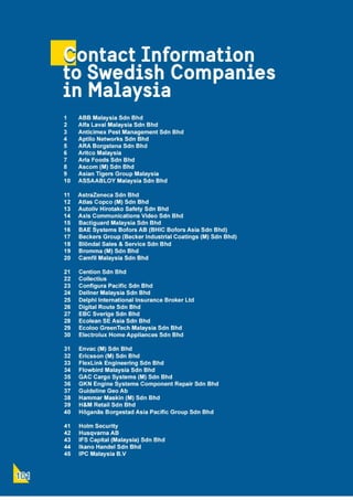 Swedish Business Directory 2021.pdf