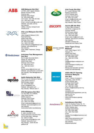 Swedish Business Directory 2021.pdf