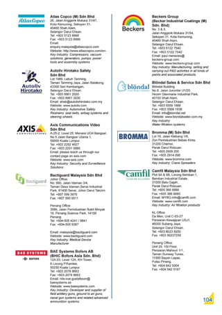 Swedish Business Directory 2021.pdf