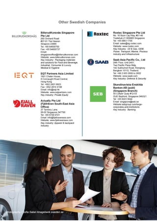 Swedish Business Directory 2021.pdf
