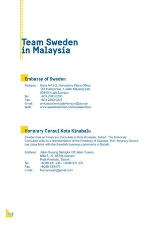 Swedish Business Directory 2021.pdf