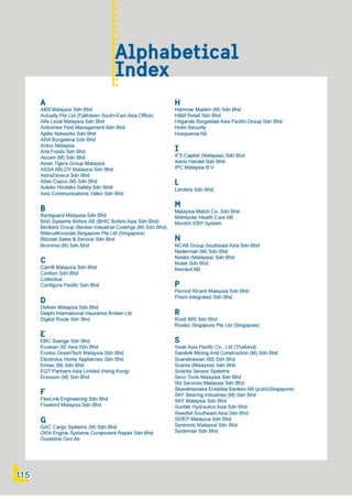 Swedish Business Directory 2021.pdf