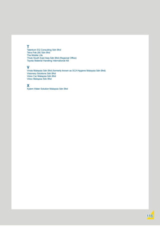 Swedish Business Directory 2021.pdf