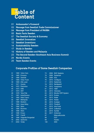 Swedish Business Directory 2021.pdf