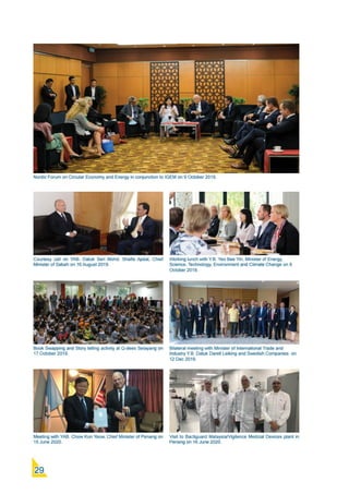 Swedish Business Directory 2021.pdf