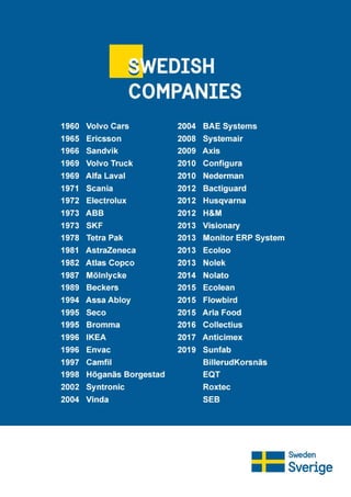 Swedish Business Directory 2021.pdf