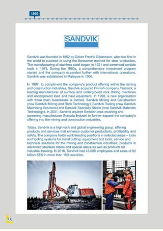 Swedish Business Directory 2021.pdf