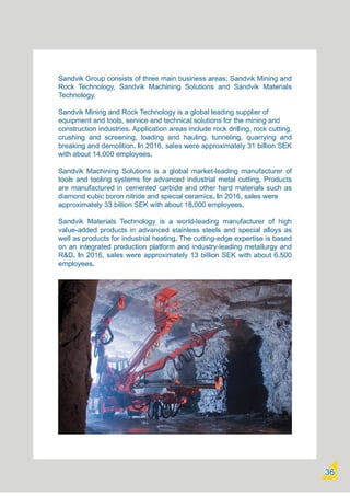 Swedish Business Directory 2021.pdf