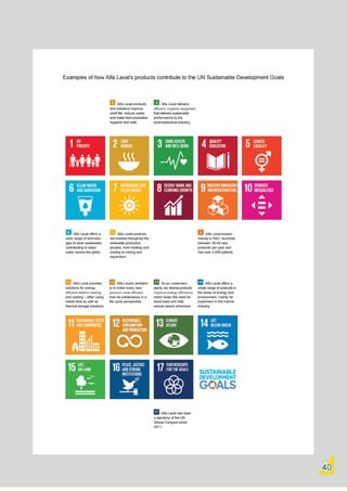 Swedish Business Directory 2021.pdf