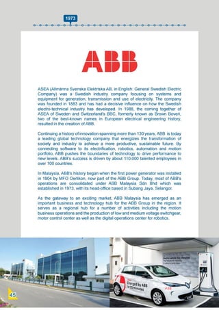 Swedish Business Directory 2021.pdf