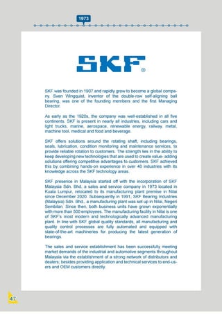 Swedish Business Directory 2021.pdf