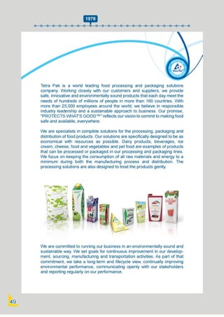 Swedish Business Directory 2021.pdf