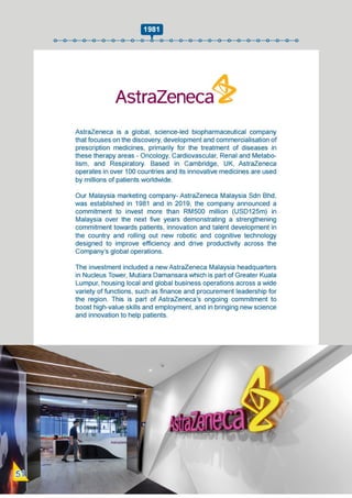 Swedish Business Directory 2021.pdf