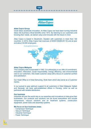 Swedish Business Directory 2021.pdf