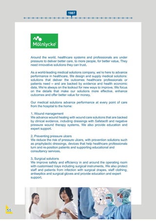 Swedish Business Directory 2021.pdf