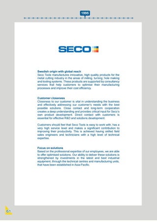 Swedish Business Directory 2021.pdf