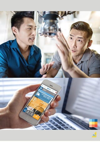 Swedish Business Directory 2021.pdf