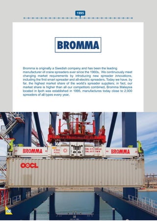 Swedish Business Directory 2021.pdf