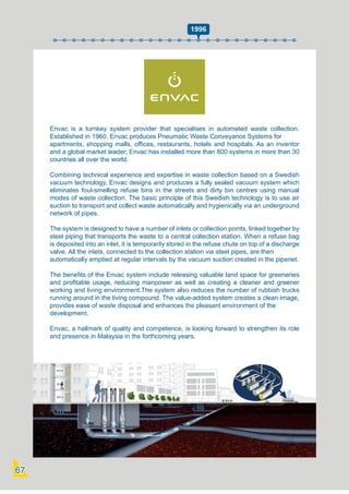 Swedish Business Directory 2021.pdf