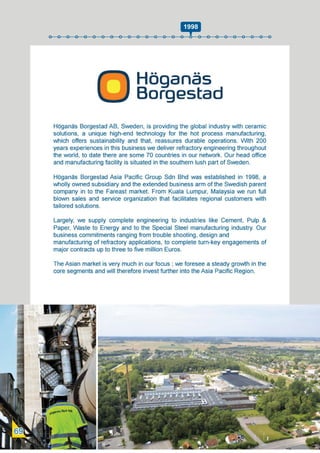 Swedish Business Directory 2021.pdf