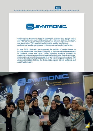 Swedish Business Directory 2021.pdf