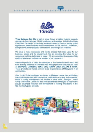 Swedish Business Directory 2021.pdf