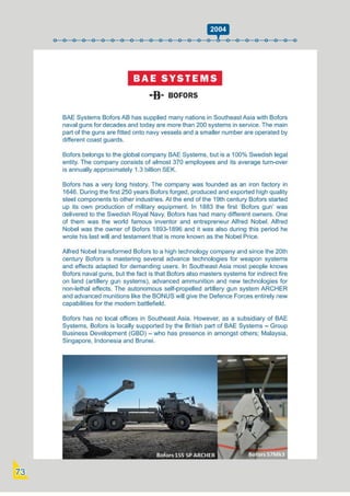 Swedish Business Directory 2021.pdf