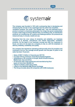 Swedish Business Directory 2021.pdf