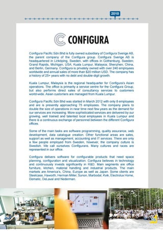 Swedish Business Directory 2021.pdf