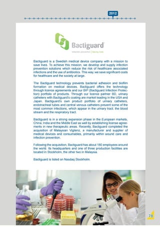 Swedish Business Directory 2021.pdf