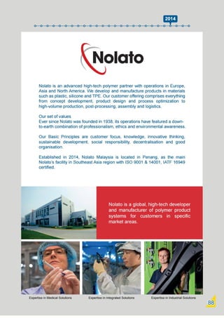 Swedish Business Directory 2021.pdf