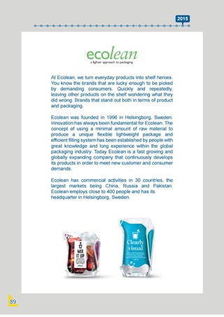 Swedish Business Directory 2021.pdf