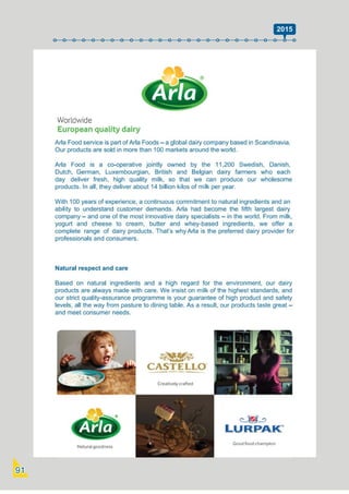 Swedish Business Directory 2021.pdf