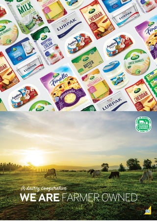 Swedish Business Directory 2021.pdf