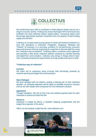 Swedish Business Directory 2021.pdf