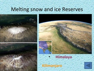 Melting snow and ice Reserves Kilimanjaro Himalaya 