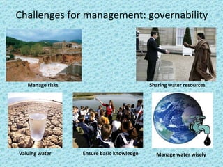 Challenges for management: governability Manage risks Valuing water Ensure basic knowledge Sharing water resources Manage water wisely 