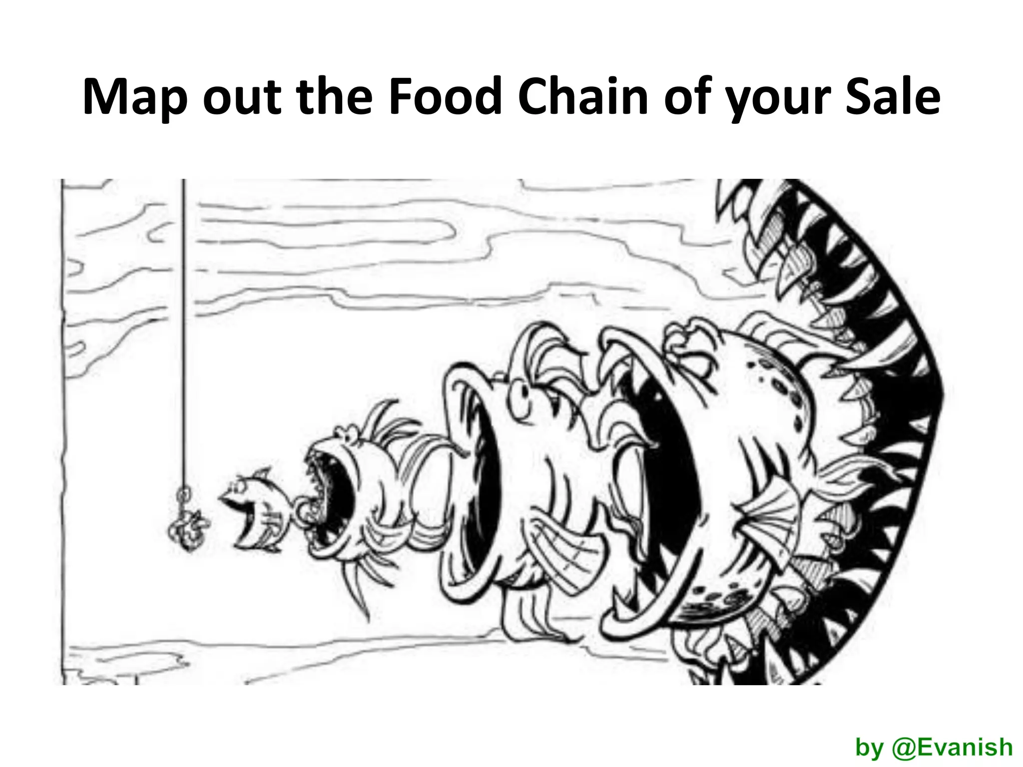 Map out the Food Chain of your Sale

 
